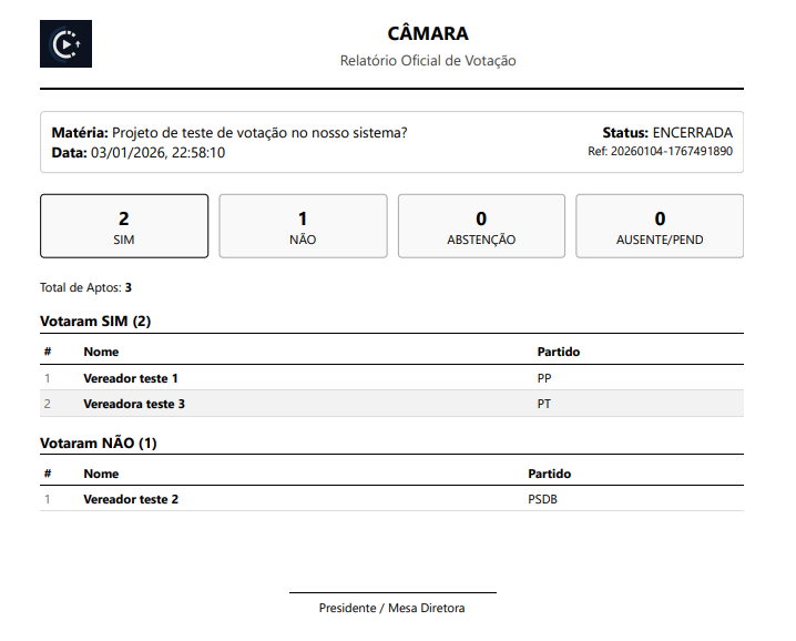Relatório oficial da votação em PDF