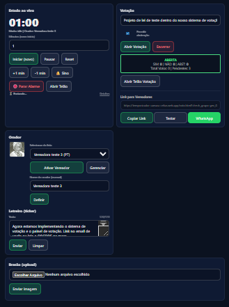 Painel do operador com orador