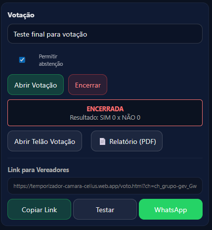 Painel de votação no operador